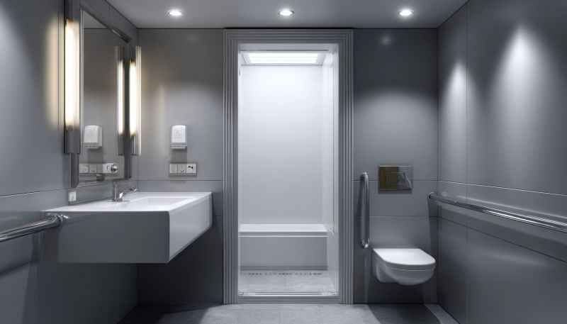 Top Bathroom Remodeling Companies in Wilson, NC